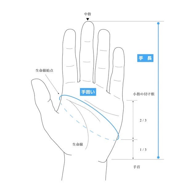 beyond（Unisex / Black）Handson Grip（UNWASTED）